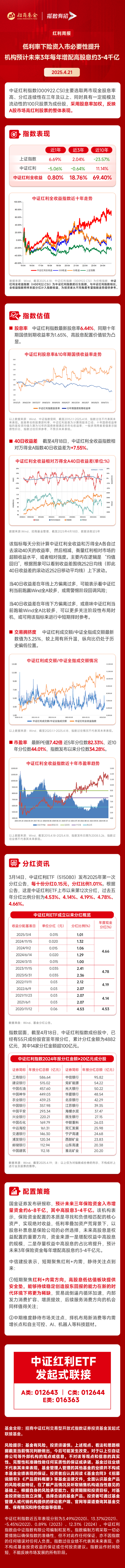 股票账户怎么开通杠杆 低利率下险资入市必要性提升, 机构预计未来3年每年增配高股息约3-4千亿