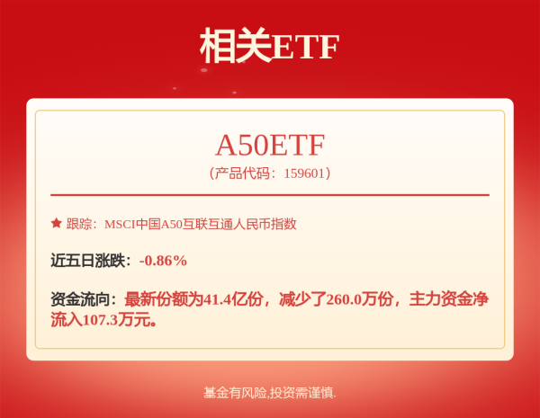 免费炒股配资 A股民企营收贡献度、分红率创新高！A股民企综合竞争力50强揭晓，14股2024年分红率超50%
