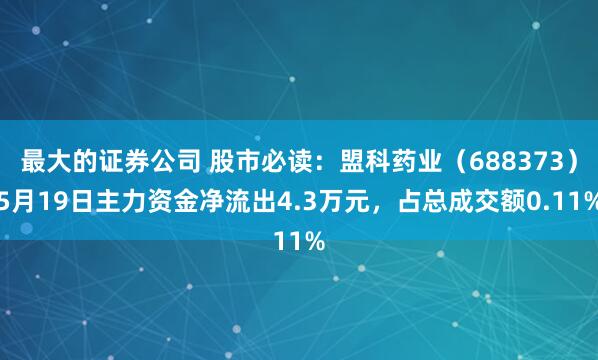 最大的证券公司 股市必读：盟科药业（688373）5月19日主力资金净流出4.3万元，占总成交额0.11%
